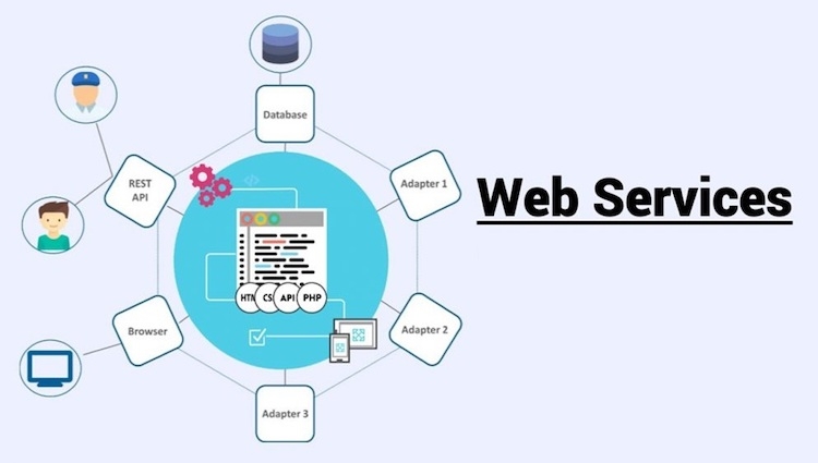 Web service là gì? Những thành phần của web service