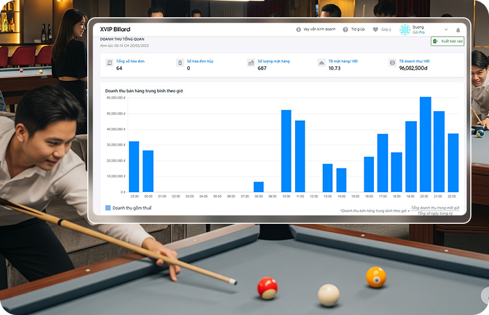 phần mềm quản lý bida là gì