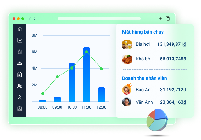 quản lý doanh thu
