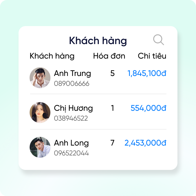 quản lý khách hàng