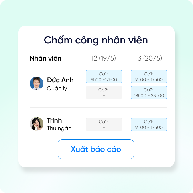 quản lý nhân viên