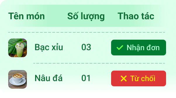 nhận và xử lý đơn tập trung