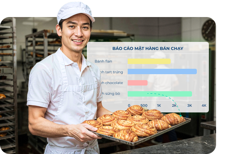 chủ động sản xuất vân hàng trơn chu