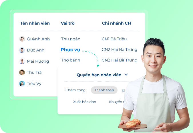 quản lý nhân viên