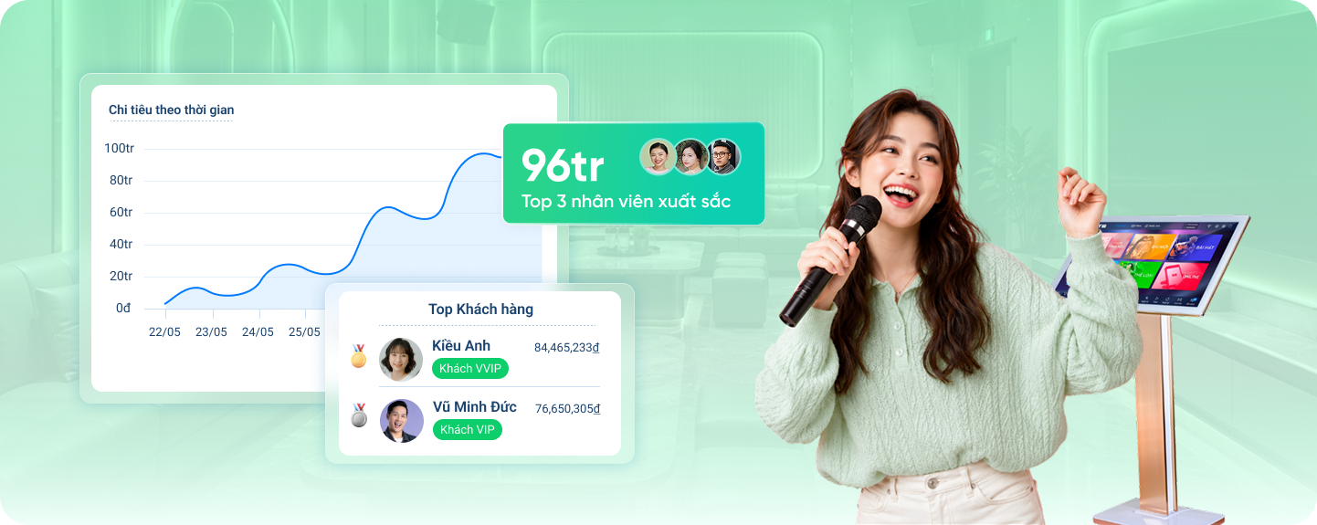 quản lý quán karaoke toàn diện