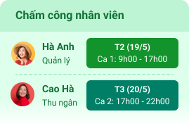 quản lý nhân viên