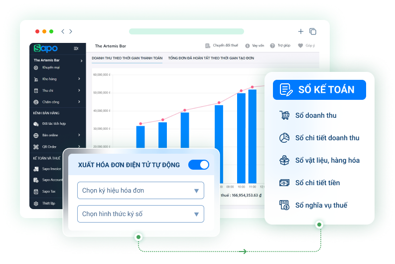 xử lý nghiệp vụ thuế và kế toán