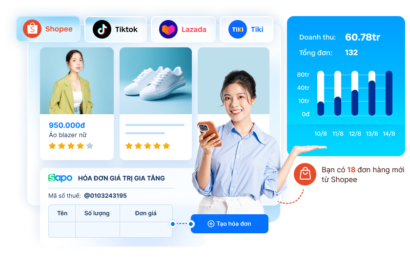 Phần mềm quản lý sàn thương mại điện tử tập trung Sapo
