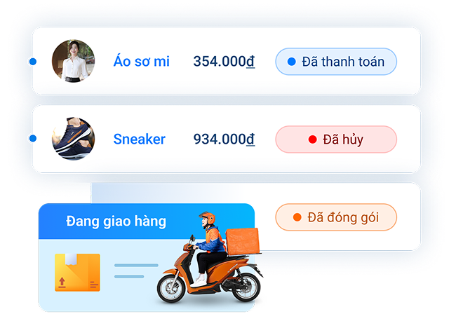 Theo dõi hàng hoàn, hủy đơn, đổi trả