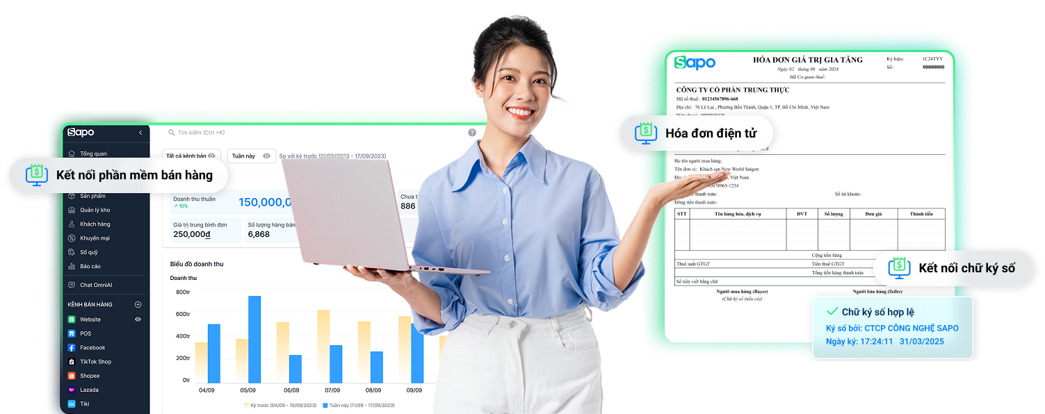 trọn bộ giải pháp quản lý bán hàng, hóa đơn điện tử, kế toán và kê khai thuế