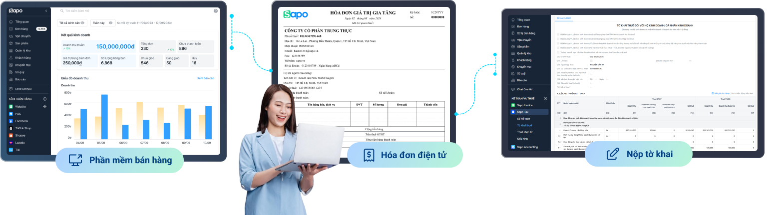 trọn bộ giải pháp quản lý bán hàng - xuất hóa đơn - kế toán - kê khai thuế Sapo