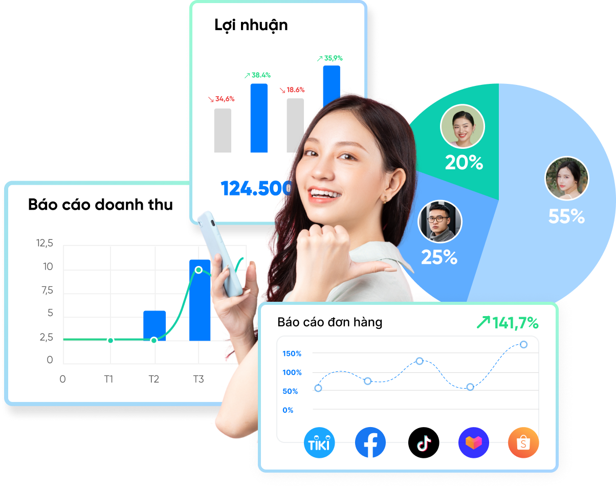 Báo cáo doanh thu chi tiết trên Sapo