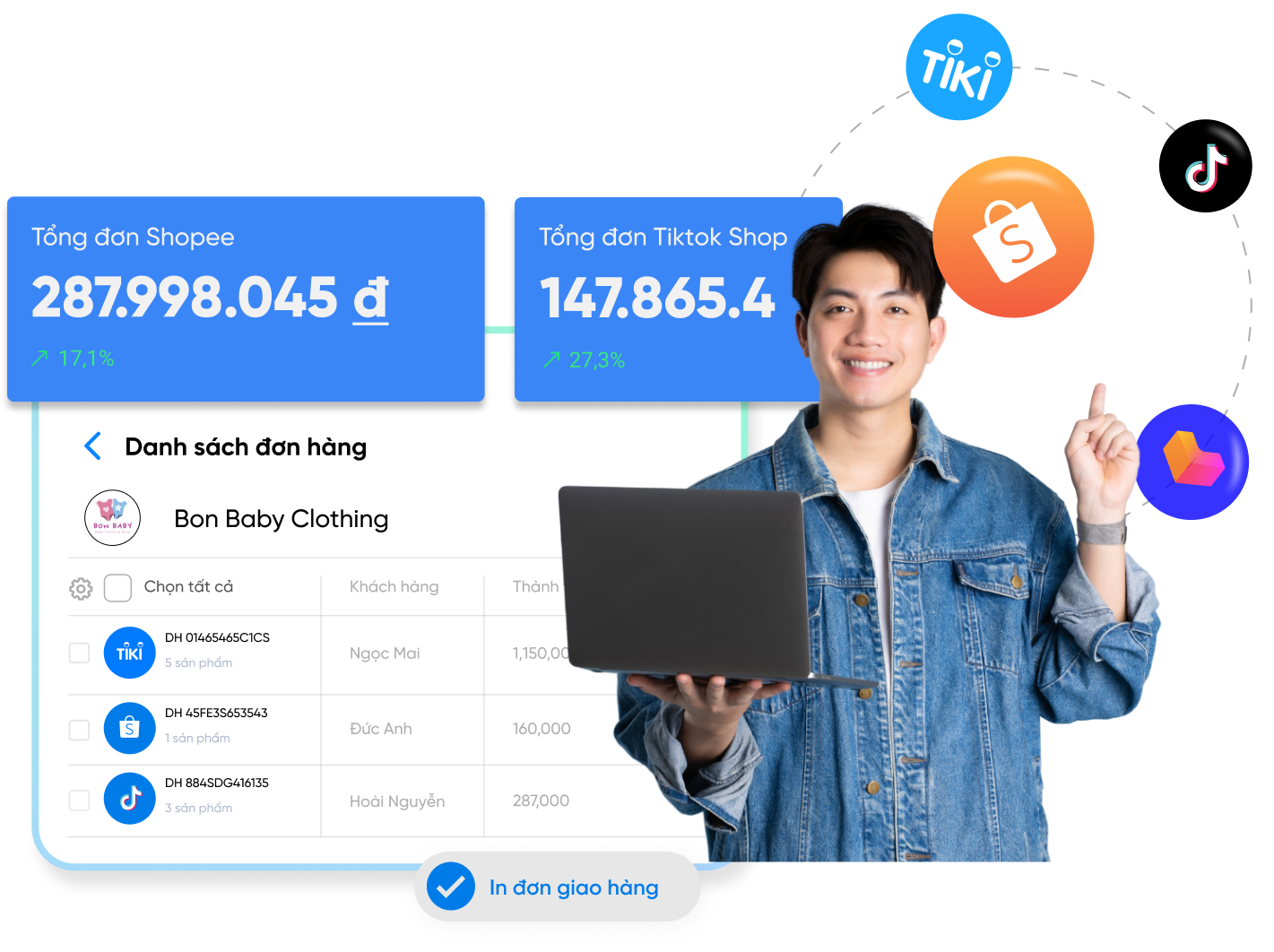 Quản lý đơn hàng trên Sapo