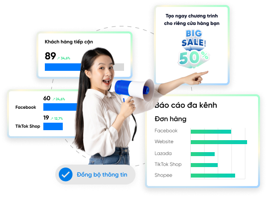 Phần mềm quản lý bán hàng đa kênh