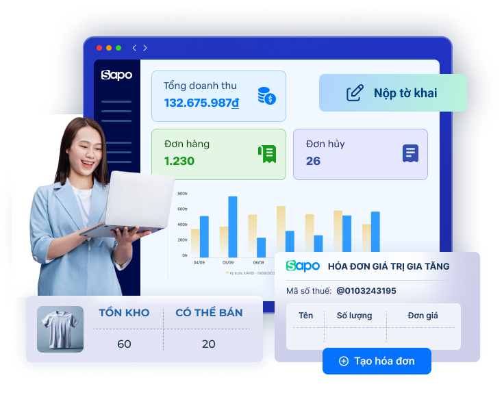 trọn bộ giải pháp sapo