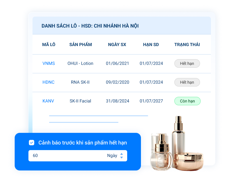 Quản lý hạn sử dụng, cảnh báo khi mỹ phẩm sắp hết hạn