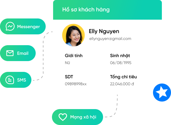 Sapo giúp chủ shop chăm sóc khách hàng tự động, tăng sự hài lòng của khách