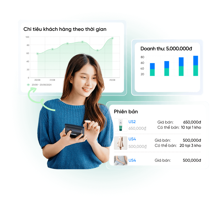 hệ thống báo cáo trực quan