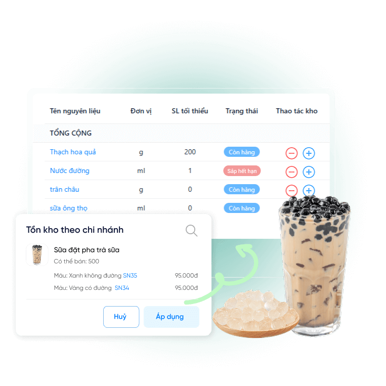 kiểm soát nguyên vật liệu và kho