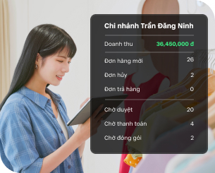 Phần mềm bán hàng Sapo thiết kế chuyên biệt cho ngành hàng thời trang