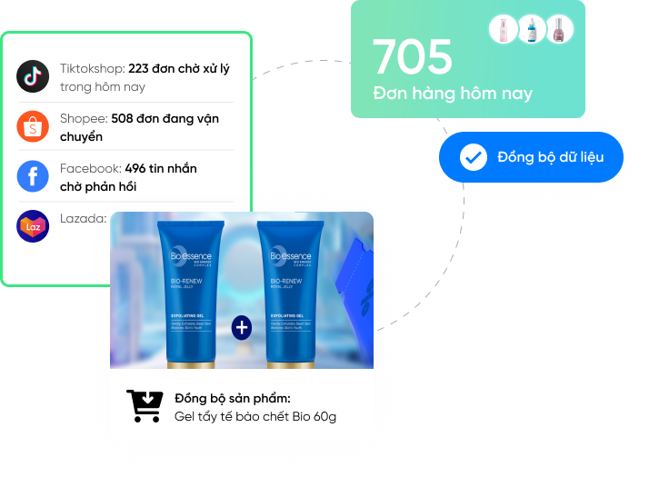 Sapo giúp xử lý đơn hàng mượt mà