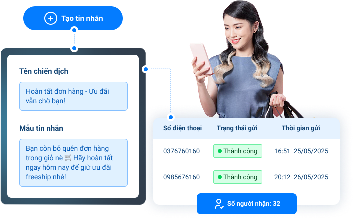 gửi tin nhắn remarketing tự động