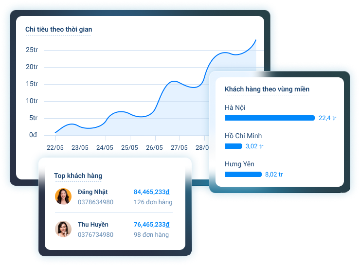 hệ thống báo cáo đa dạng