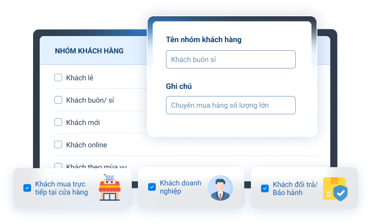 phân nhóm khách hàng