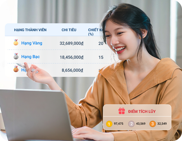 Giải pháp hợp kênh omnichannel cho nhà bán tập trung tăng trưởng khách lâu dài