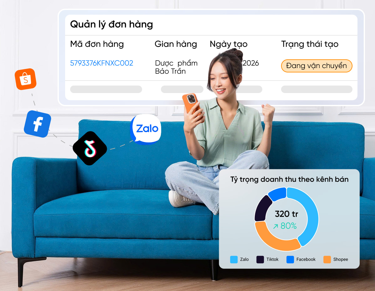 Giải pháp hợp kênh omnichannel cho nhà bán đa kênh song song sàn TMĐT và mạng xã hội