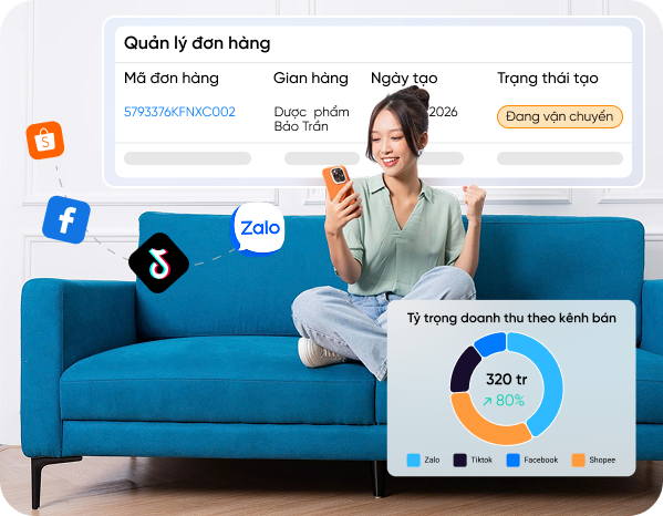 Giải pháp hợp kênh omnichannel cho nhà bán đa kênh song song sàn TMĐT và mạng xã hội