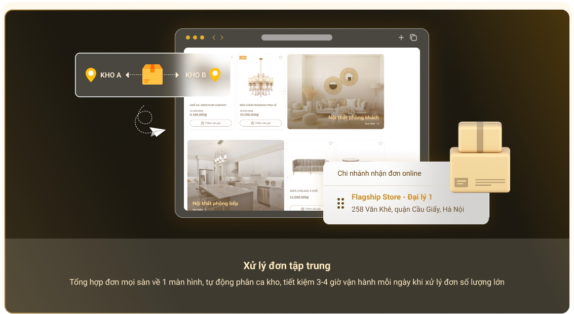 Xử lý đơn tập trung