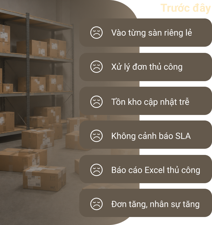 Thách thức thất thoát hàng hóa khi xử lý đơn lớn trên Mobile