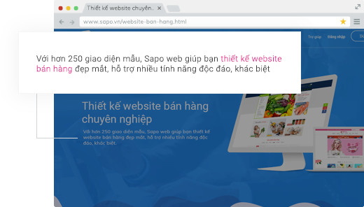 Tối ưu nội dung website