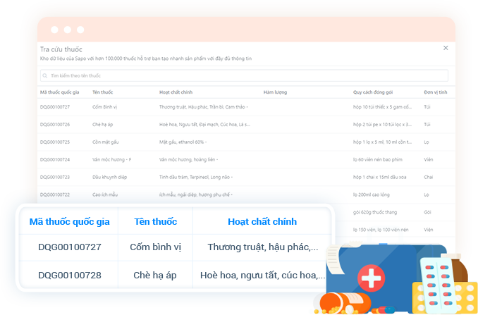 Tra cứu thuốc và nhập liệu dễ dàng