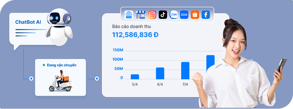phần mềm bán hàng hợp kênh