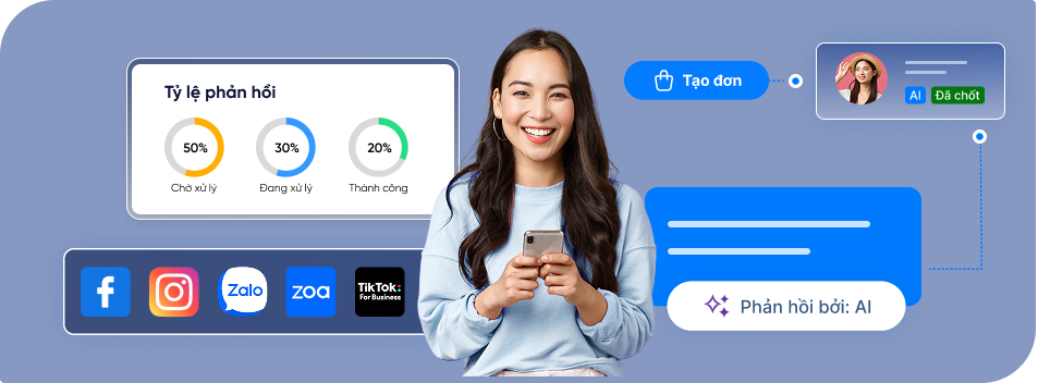 phần mềm quản lý bán hàng trên mạng xã hội