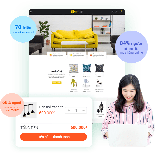 làm website thương mại điện tử bán hàng