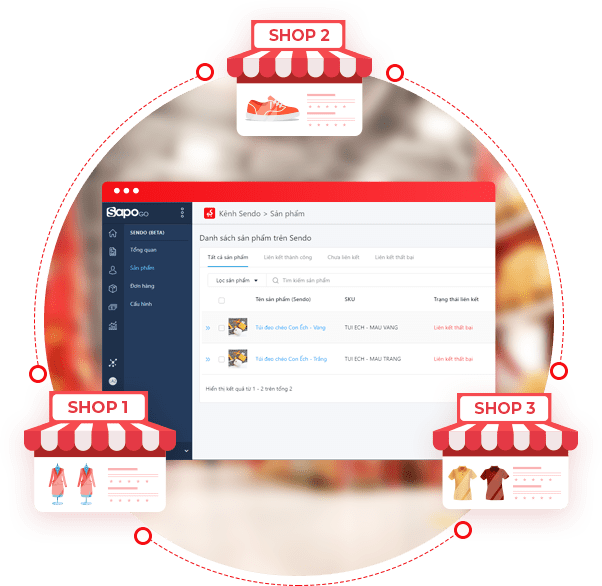 Đồng bộ dễ dàng sản phẩm giữa Sendo và Sapo
