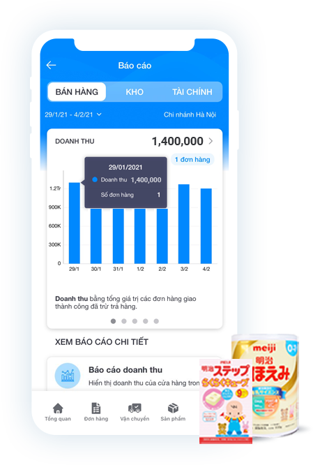Phần mềm tính tiền siêu thị