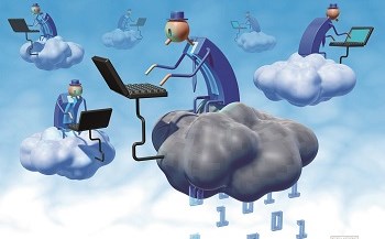 Giải pháp website bán hàng trực tuyến trên nền tảng điện toán đám mây