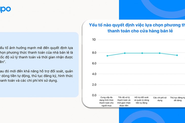 Nhận định từ Sapo về ngành bán lẻ 2025: Xu hướng đa kênh, thanh toán không tiền mặt và ứng dụng công nghệ mạnh mẽ