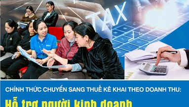 Chính thức chuyển sang thuế kê khai theo doanh thu - Sapo hỗ trợ người kinh doanh xây dựng niềm tin và sự tuân thủ