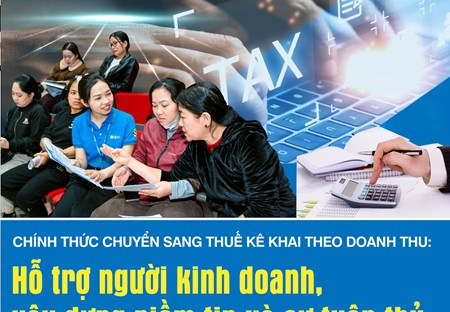 Chính thức chuyển sang thuế kê khai theo doanh thu - Sapo hỗ trợ người kinh doanh xây dựng niềm tin và sự tuân thủ
