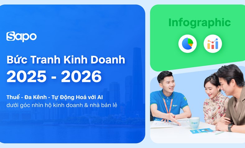 Sapo Khảo sát 15.000 nhà bán hàng: Thuế, hóa đơn điện tử, đa kênh và AI định hình tăng trưởng năm 2026