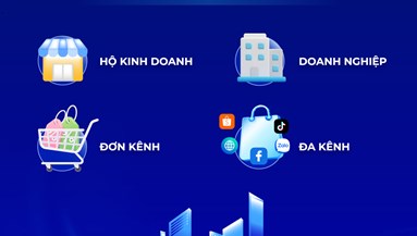 Sapo triển khai gói hỗ trợ miễn phí quản lý bán hàng, hóa đơn điện tử và kế toán