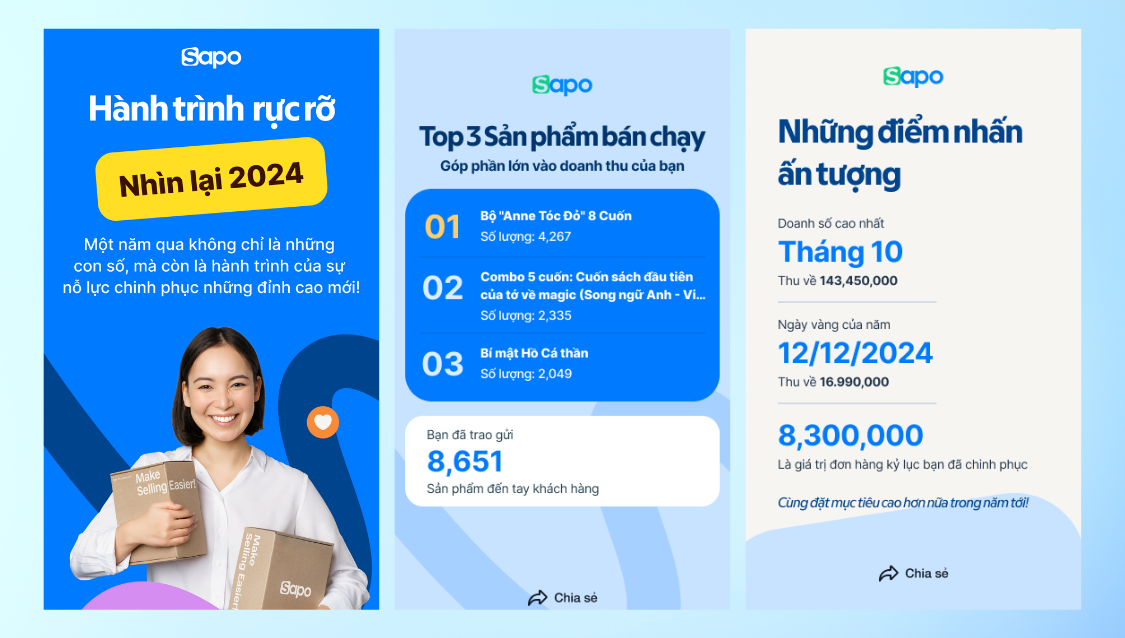 Nhìn lại hành trình kinh doanh cùng Sapo với tính năng Tổng kết 2024