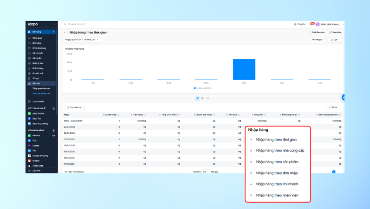 Theo dõi đa chiều, đối soát và kiểm soát số liệu với "Báo cáo nhập hàng"