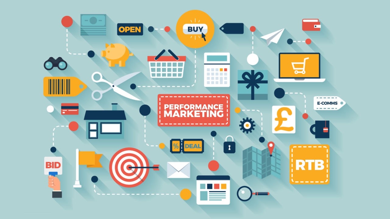 Performance Marketing là gì? Những hình thức Performance hàng đầu hiện nay
