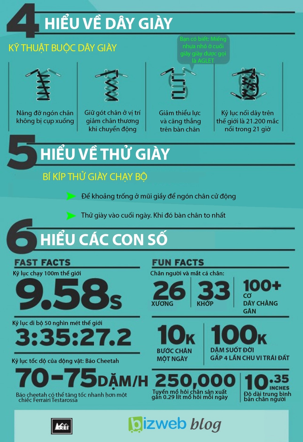 Cách chọn giày thể thao "chuẩn không cần chỉnh"